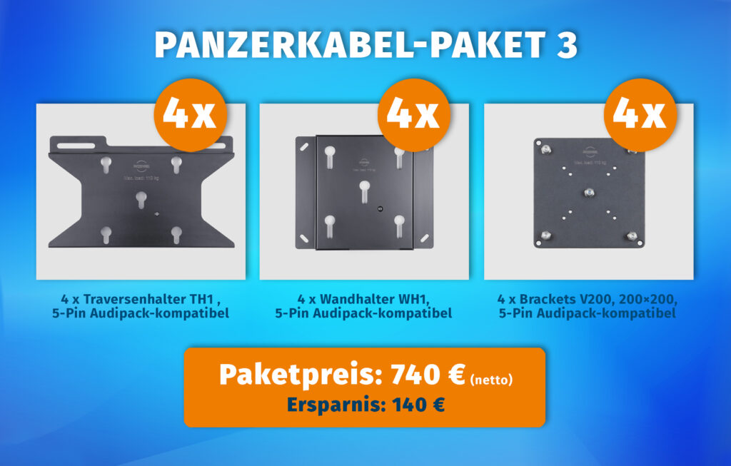 PANZERKABEL-PAKET 3